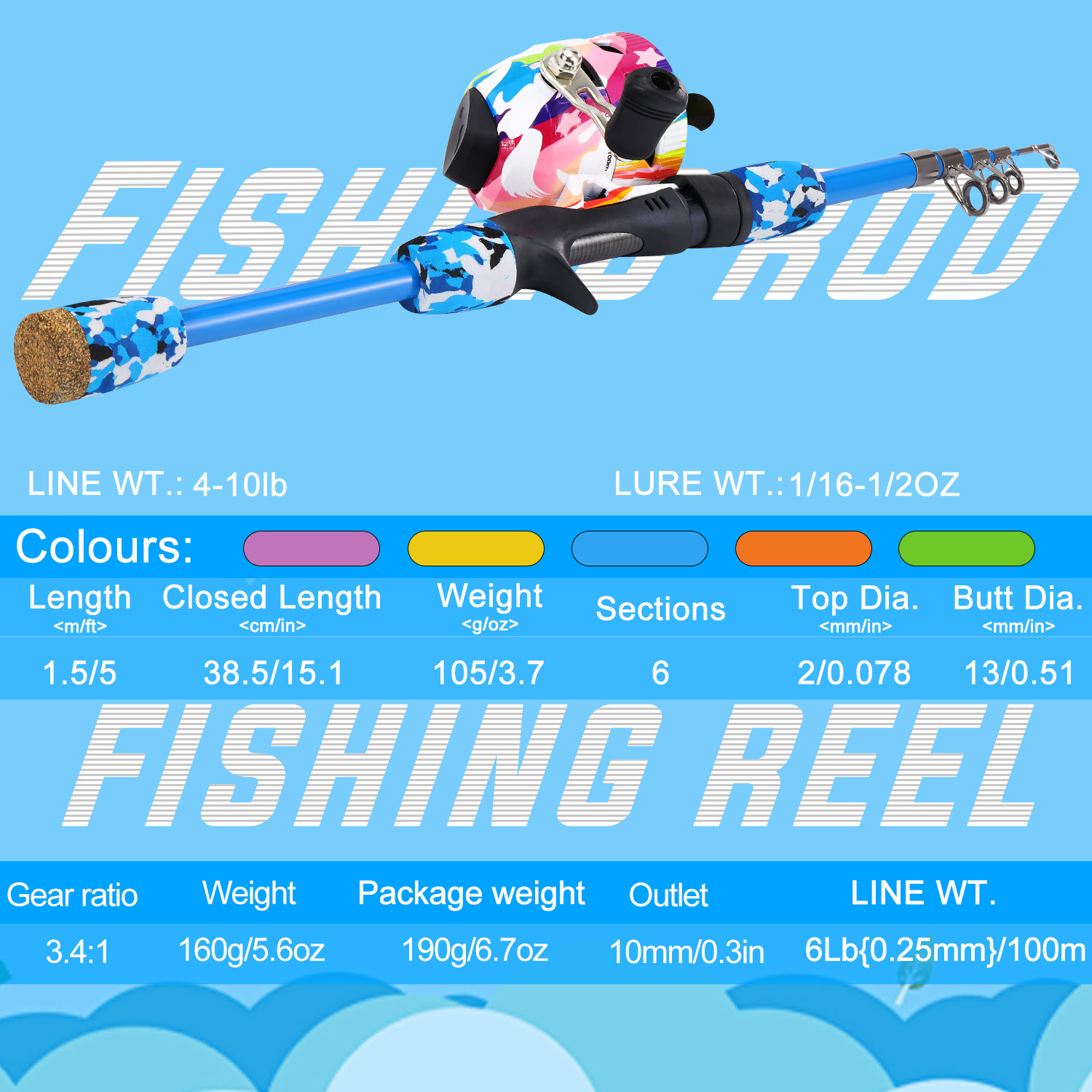 Sougayilang Kids Fishing Combo - Fishing Equipment For Kids のレビューと価格