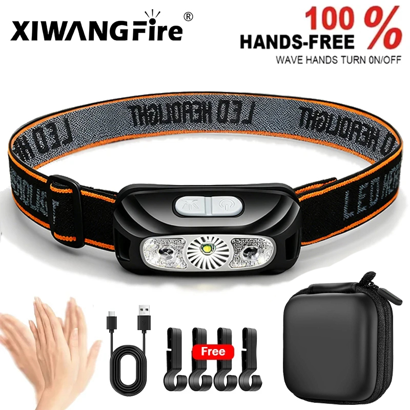 Strong Light Headlamp Portable - Fishing Headlamp のレビューと価格