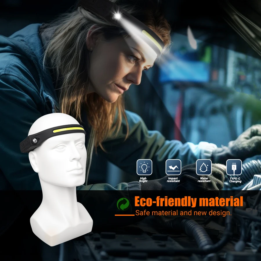 Rechargeable Headlamp 350 Lume - Fishing Headlamp のレビューと価格