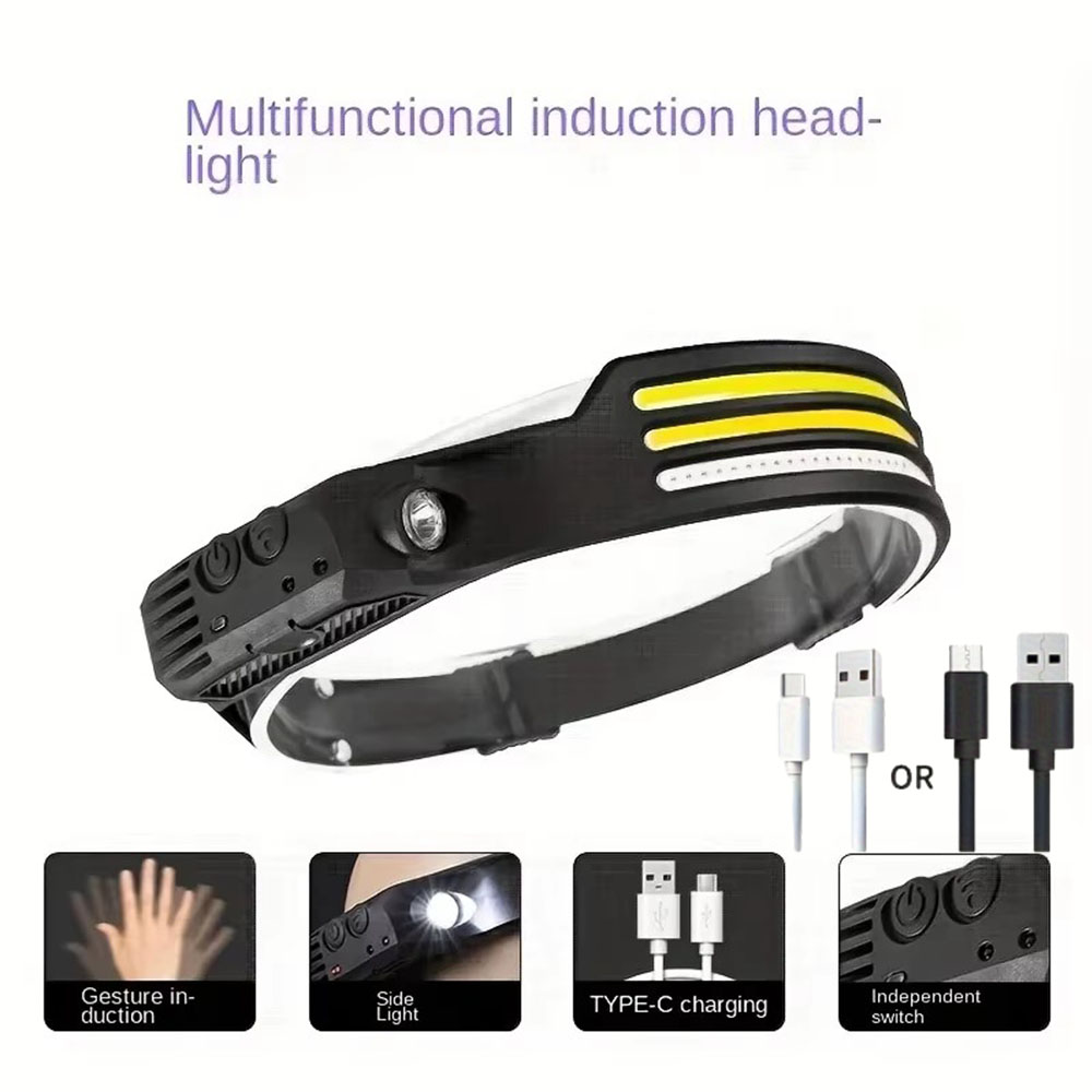 Super Bright Motion Sensor LED - Fishing Headlamp のレビューと価格