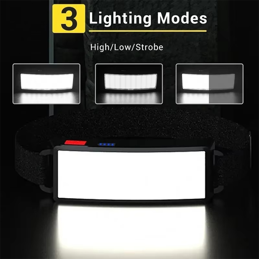 Powerful COB LED Headlamp 4 Li - Fishing Headlamp のレビューと価格