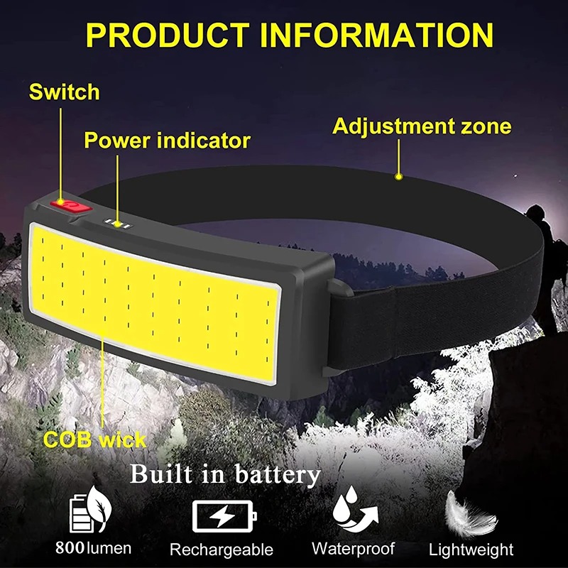 Powerful COB LED Headlamp 4 Li - Fishing Headlamp のレビューと価格