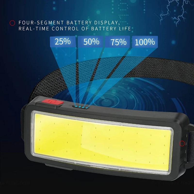 Powerful COB LED Headlamp 4 Li - Fishing Headlamp のレビューと価格