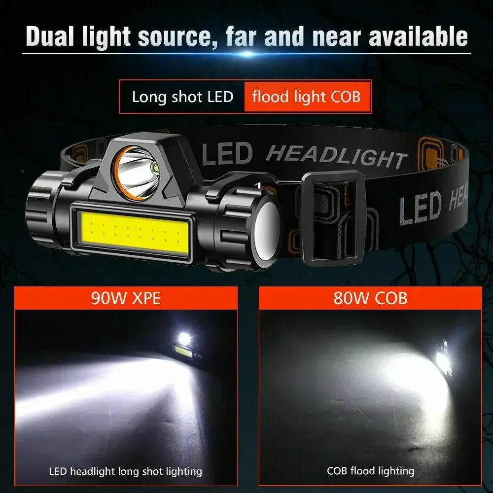Rechargeable COB LED USB Headl - Fishing Headlamp のレビューと価格