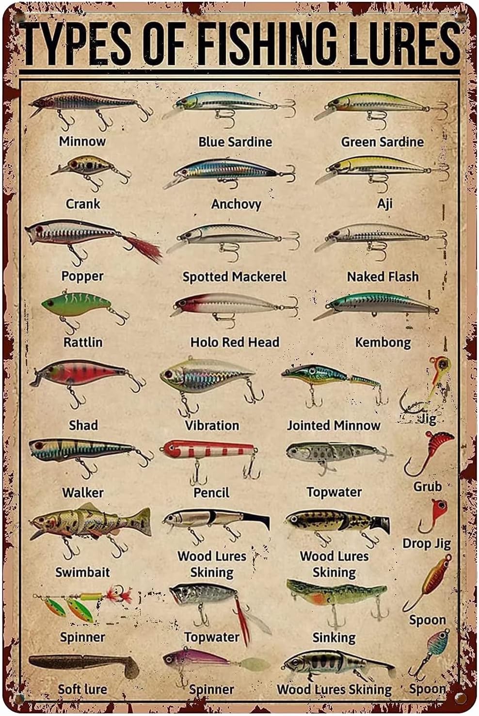 1d,TYPES OF FISHING LURES Know - Fishing Equipment Usa のレビューと価格