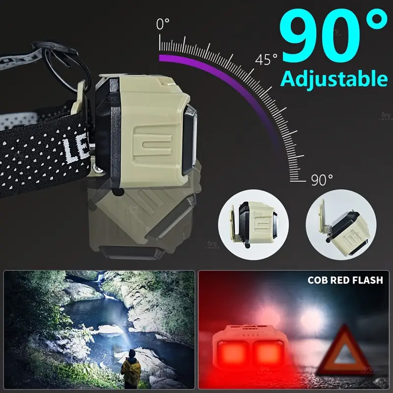 COB LED Headlamp Rechargeable  - Fishing Headlamp のレビューと価格