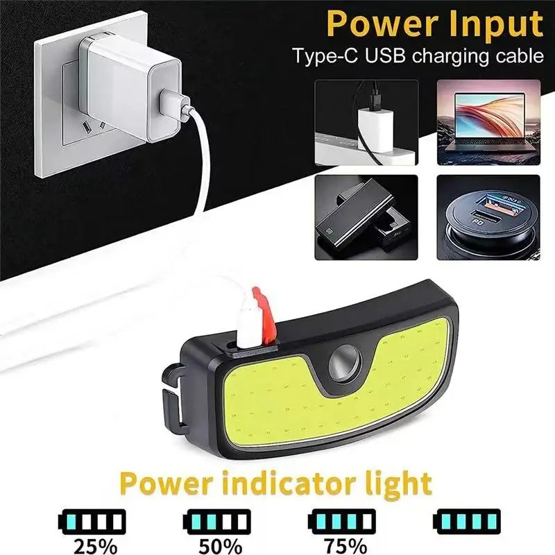 Powerful COB Headlamp Type-c/U - Fishing Headlamp のレビューと価格
