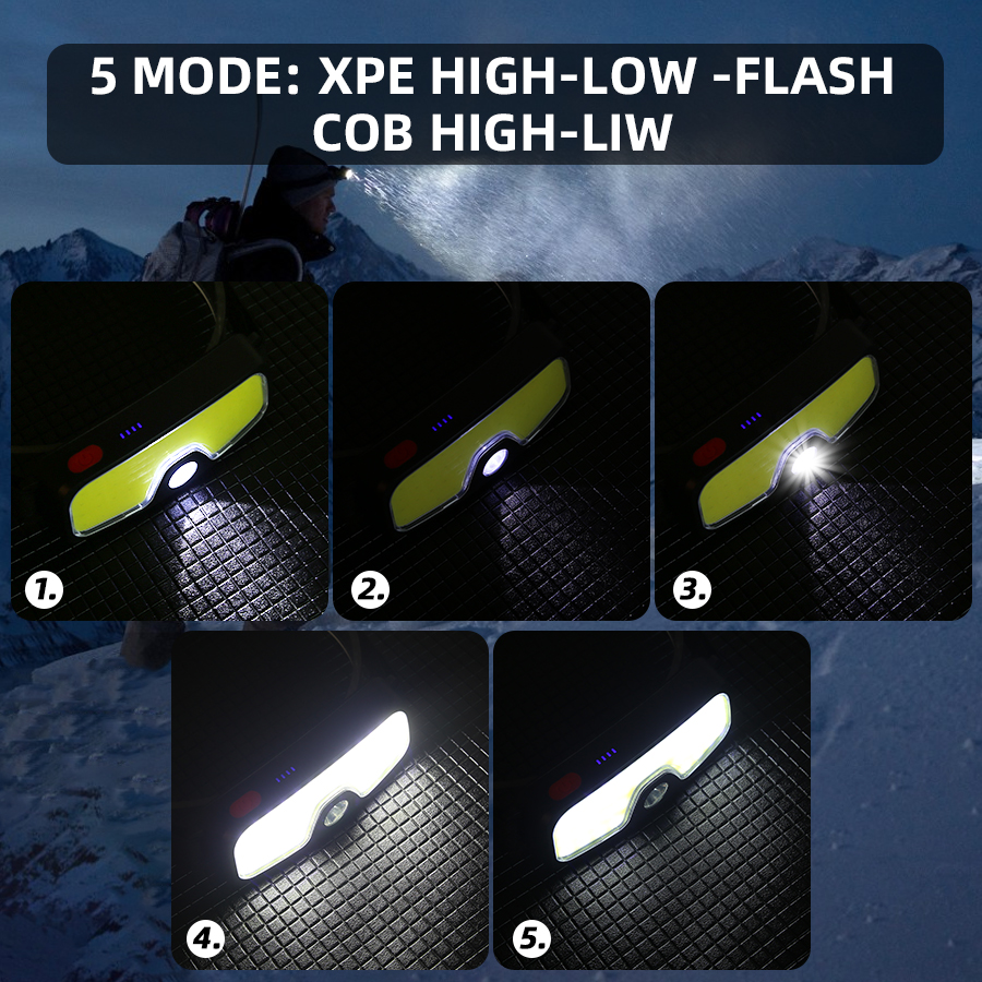 Powerful COB Headlamp Type-c/U - Fishing Headlamp のレビューと価格