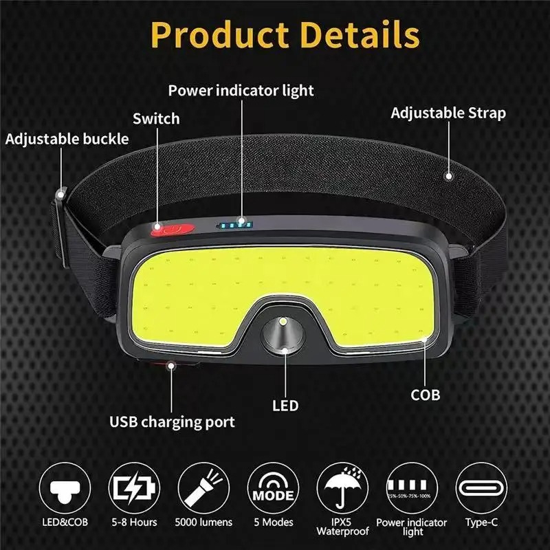 Powerful COB Headlamp Type-c/U - Fishing Headlamp のレビューと価格