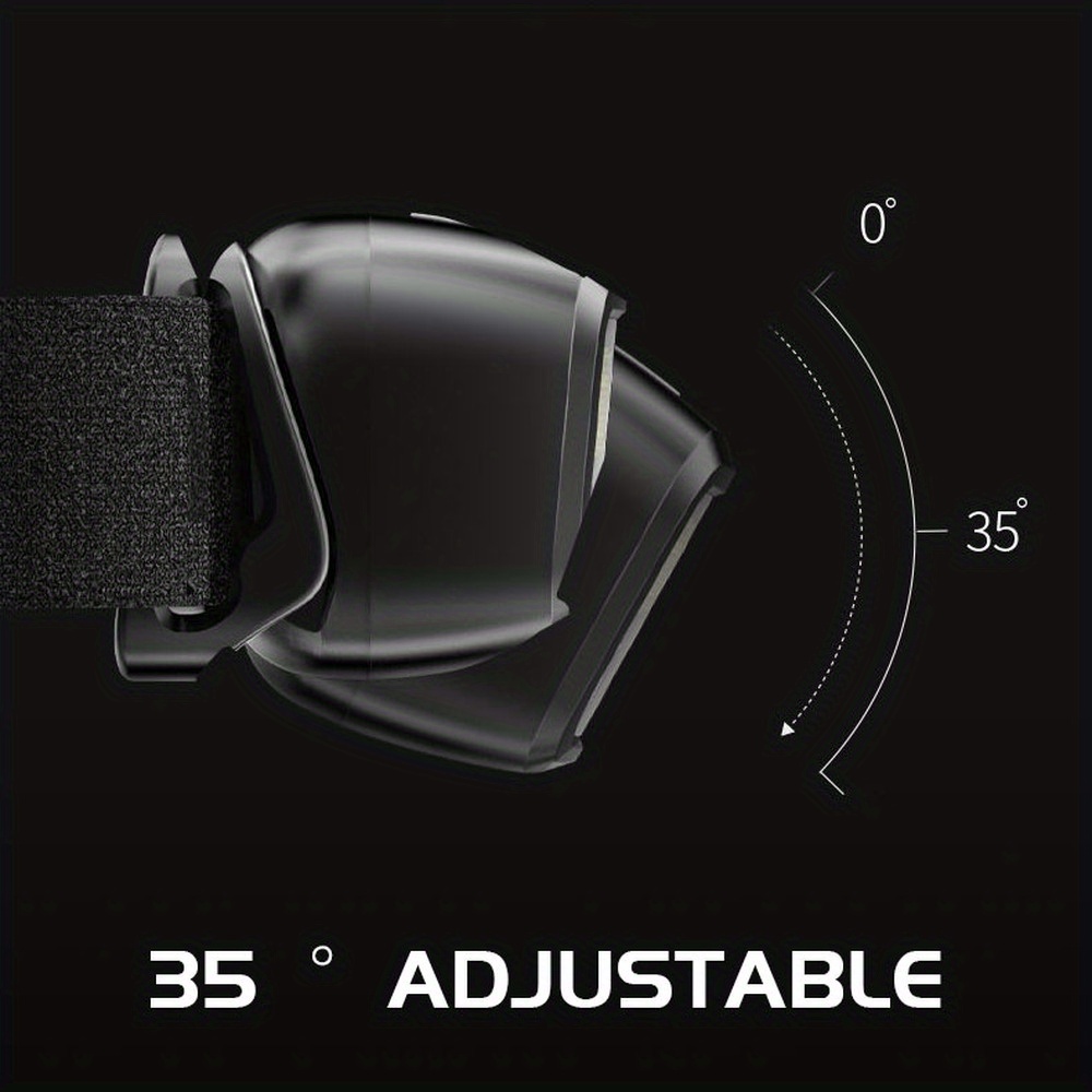 Powerful COB LED Sensor Headla - Fishing Headlamp のレビューと価格