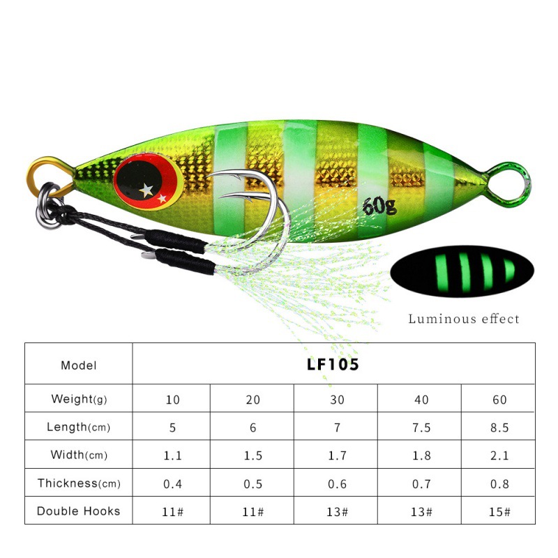 Metal Slow Jig Lure Hard Artif - Fishing Equipment For Trout のレビューと価格