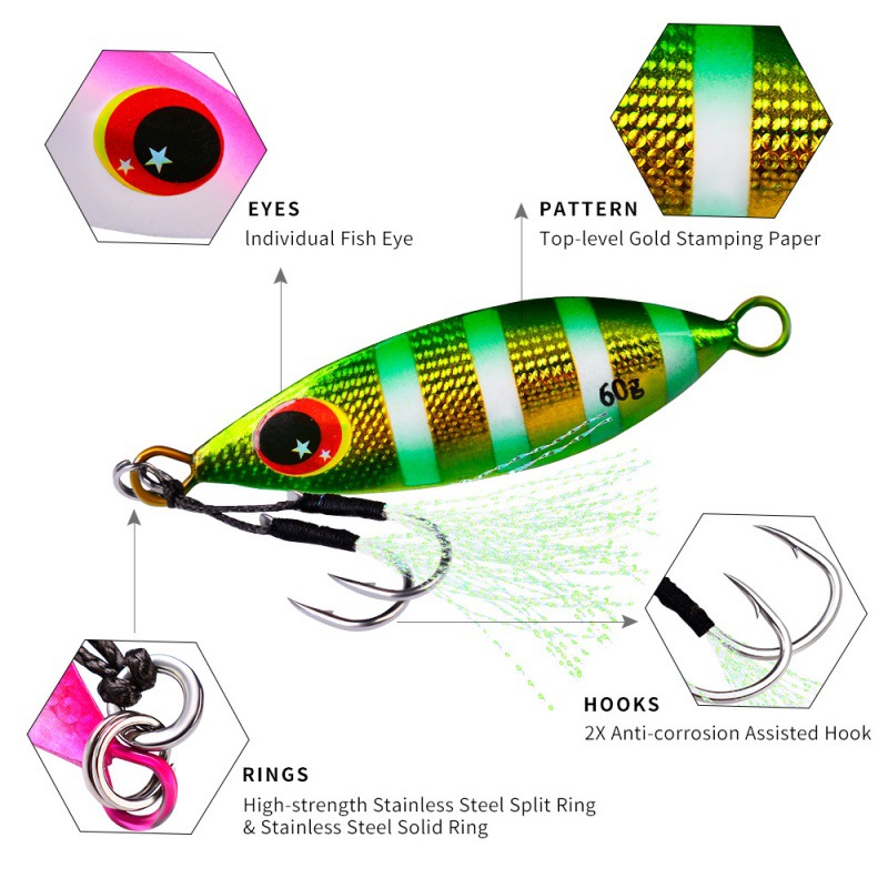 Metal Slow Jig Lure Hard Artif - Fishing Equipment For Trout のレビューと価格