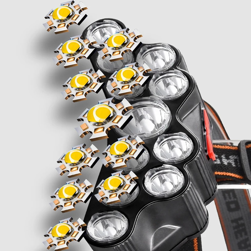 11 LED Headlamp Strong Light H - Fishing Headlamp のレビューと価格