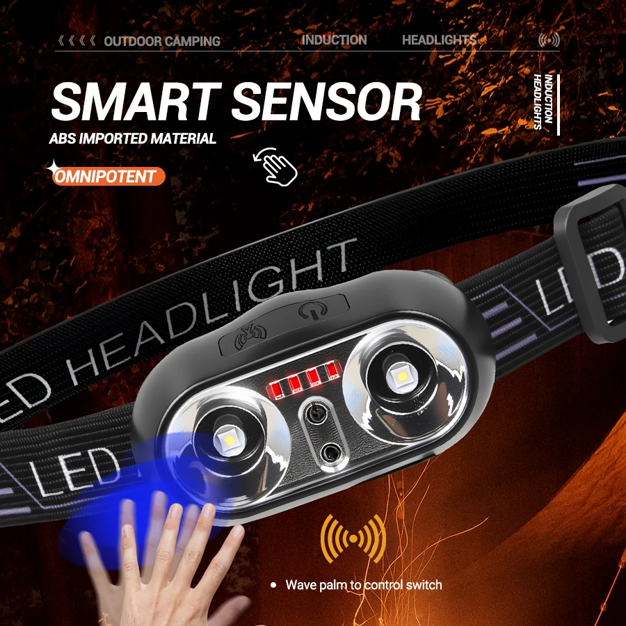 Strong Light Headlamp Mini Led - Fishing Headlamp のレビューと価格