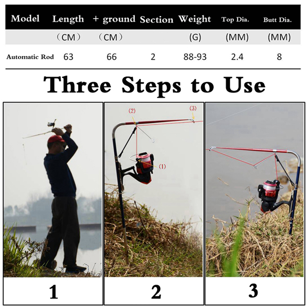 Build One Automatic Fishing Sp - Fishing Equipment For Kids のレビューと価格
