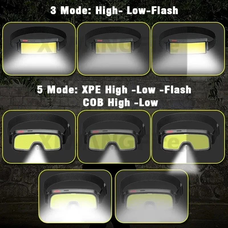 Powerful COB LED Headlamp Type - Fishing Headlamp のレビューと価格