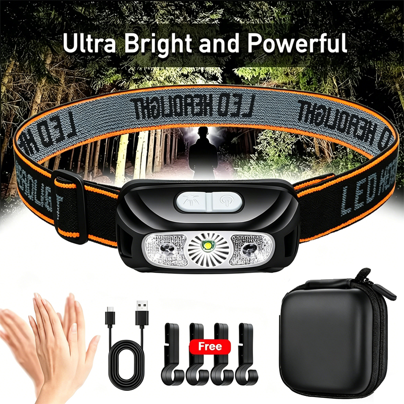 Strong Light Headlamp Portable - Fishing Headlamp のレビューと価格