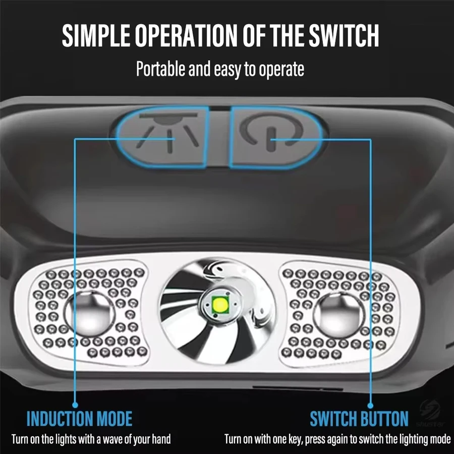 Strong Light Headlamp Portable - Fishing Headlamp のレビューと価格