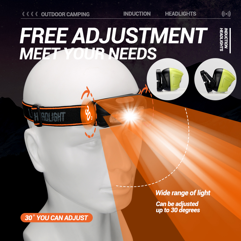 Strong Light Headlamp Portable - Fishing Headlamp のレビューと価格