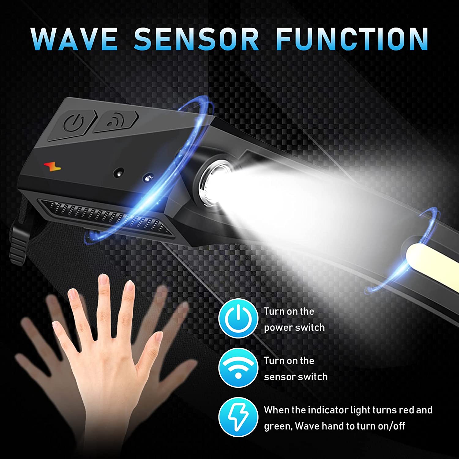 Sensor Headlamp LED Head Flash - Fishing Headlamp のレビューと価格