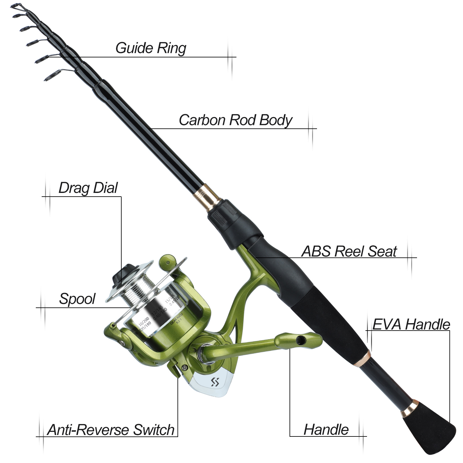 Sougayilang Telescopic Fishing - Fishing Equipment For Kids のレビューと価格