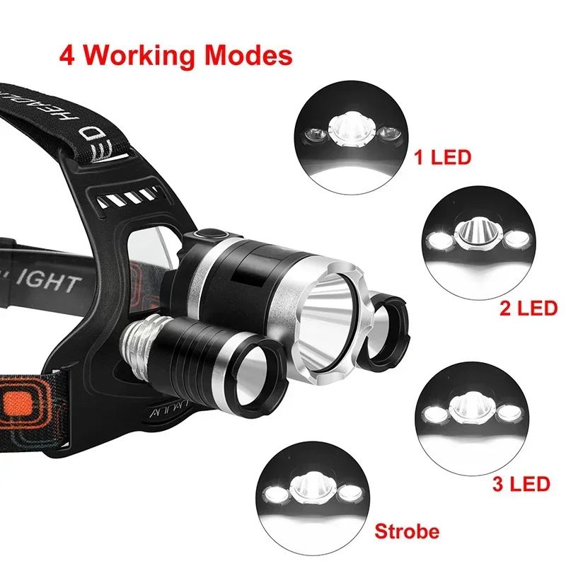 High Power LED Headlamp 18650  - Fishing Headlamp のレビューと価格