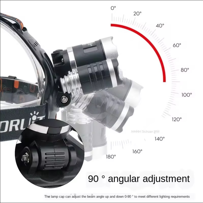 High Power LED Headlamp 18650  - Fishing Headlamp のレビューと価格