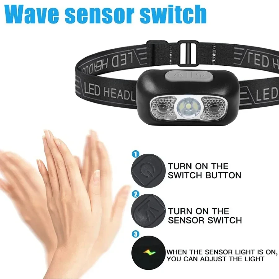 Strong Light Headlamp Portable - Fishing Headlamp のレビューと価格