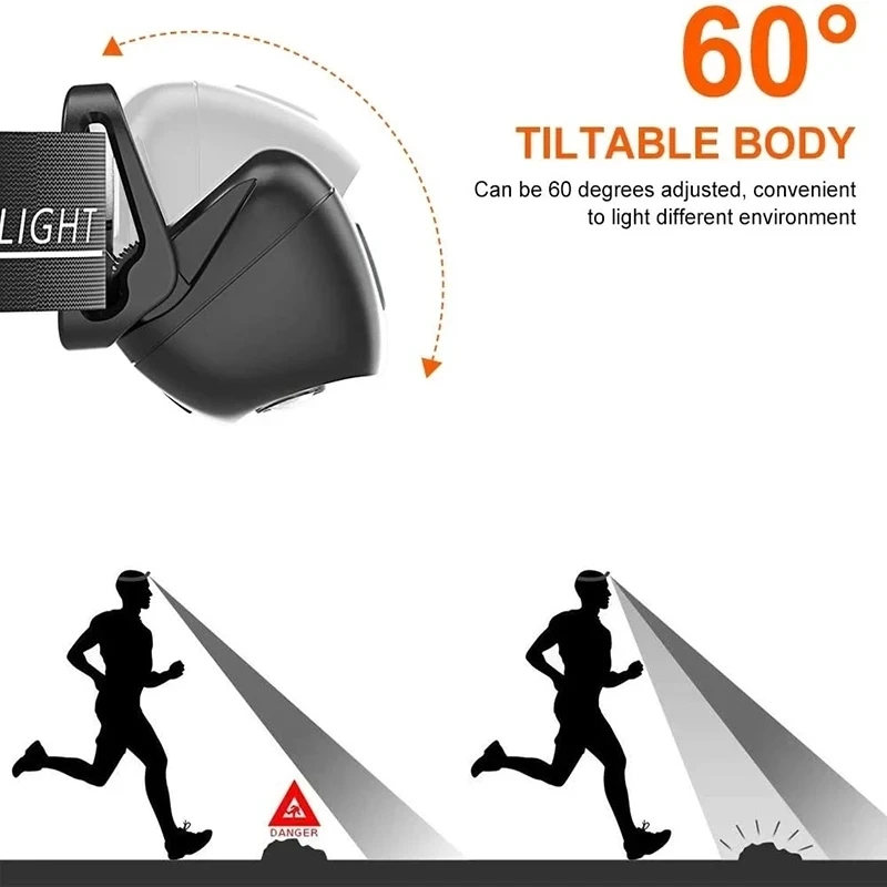 Strong Light Headlamp Portable - Fishing Headlamp のレビューと価格
