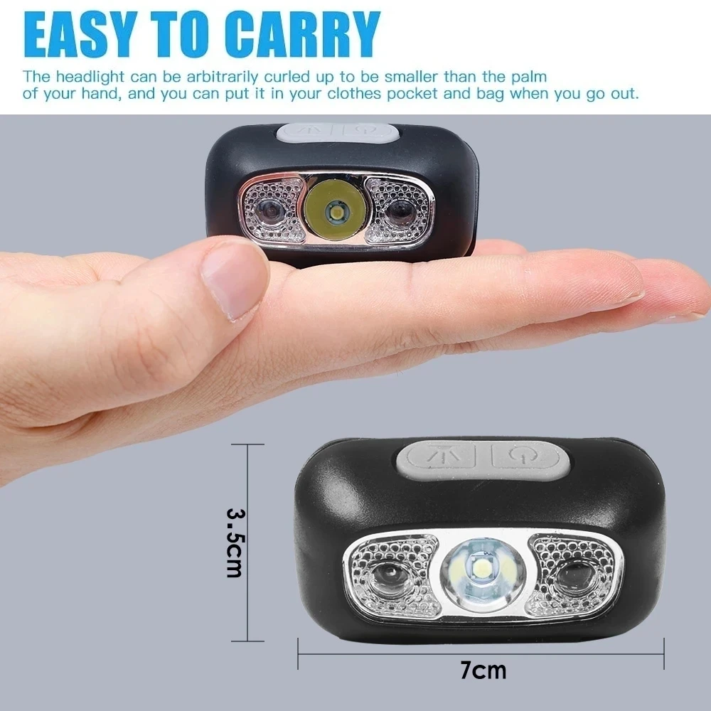 Strong Light Headlamp Portable - Fishing Headlamp のレビューと価格