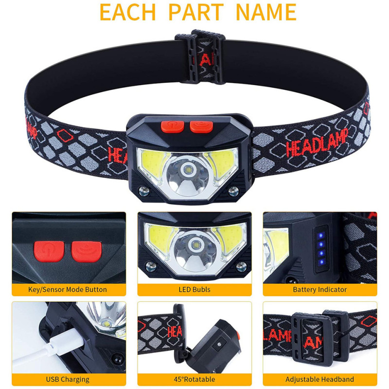 8 Modes LED Headlight Handfres - Fishing Headlamp のレビューと価格