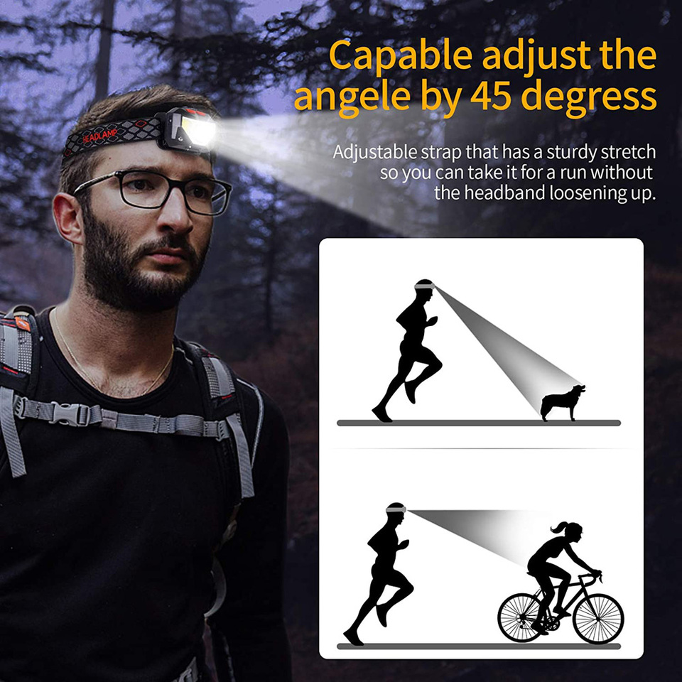8 Modes LED Headlight Handfres - Fishing Headlamp のレビューと価格