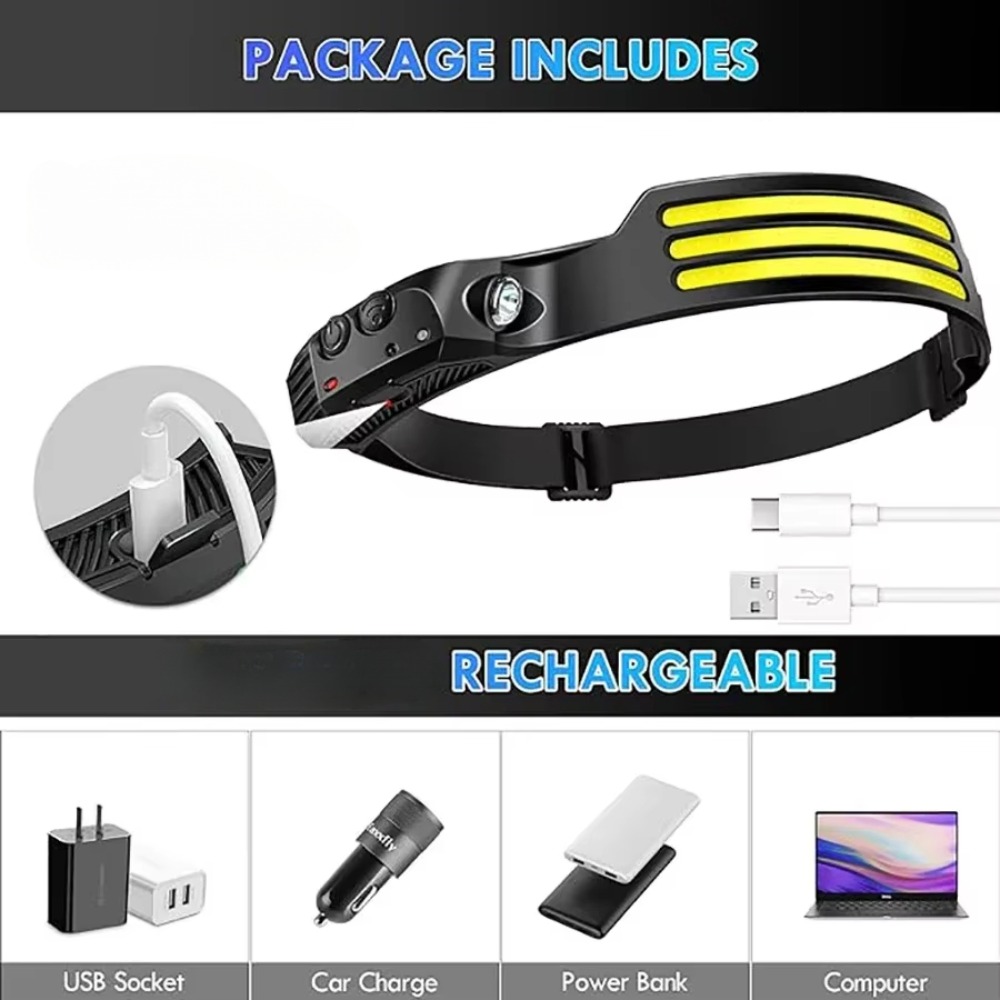 COB LED Induction Headlamp USB - Fishing Headlamp のレビューと価格