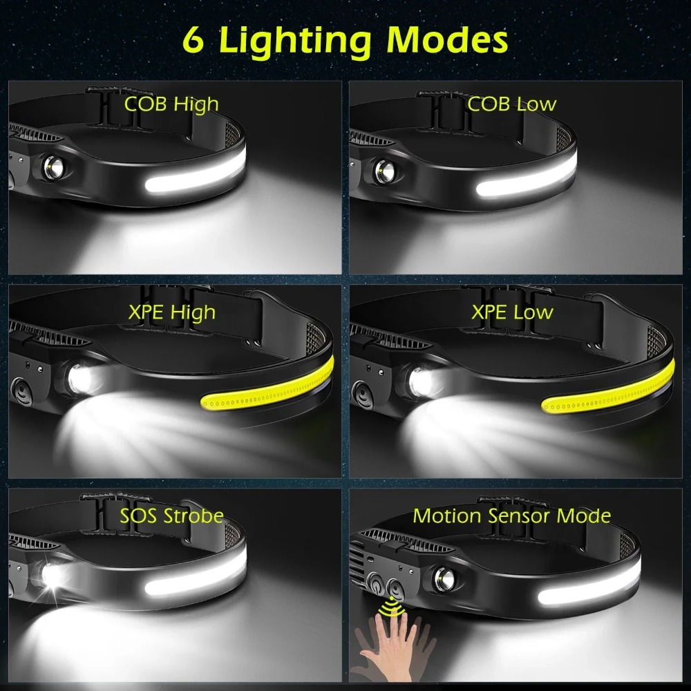 COB LED Induction Headlamp USB - Fishing Headlamp のレビューと価格