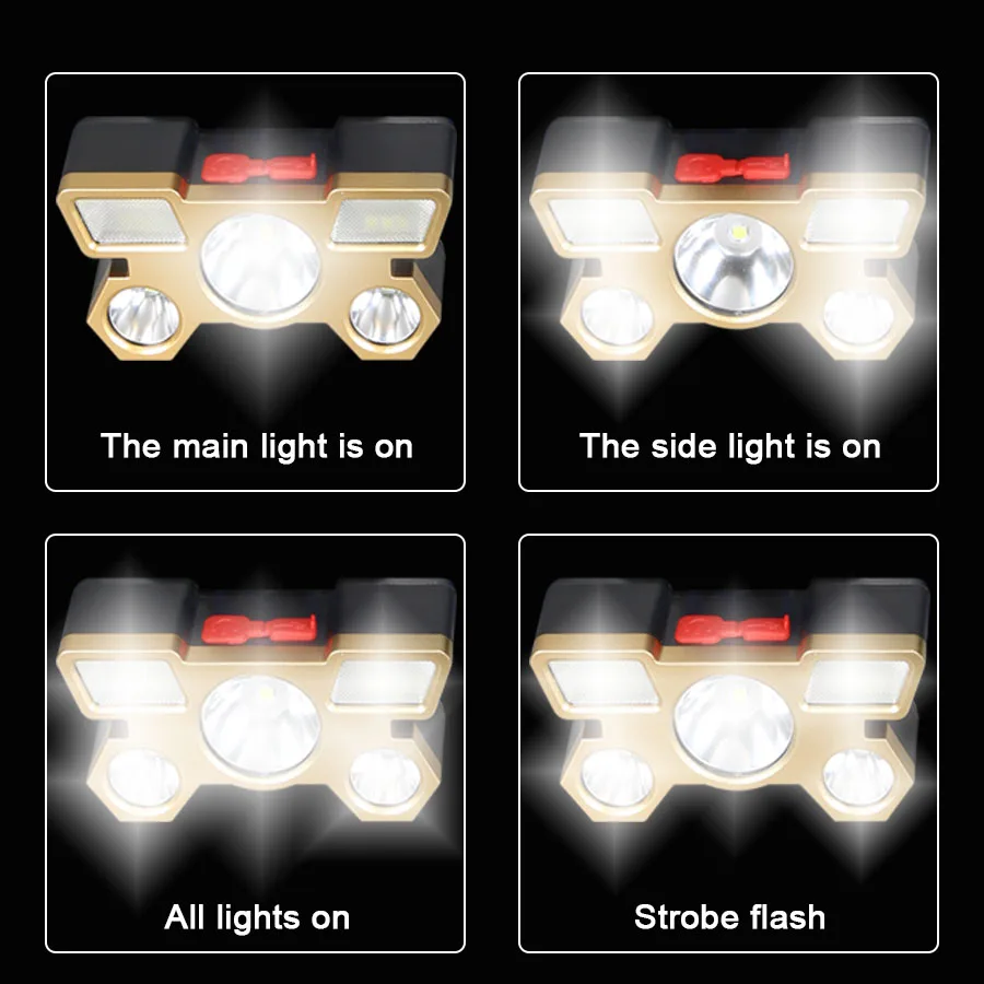 Rechargeable LED Headlamp 5 LE - Fishing Headlamp のレビューと価格