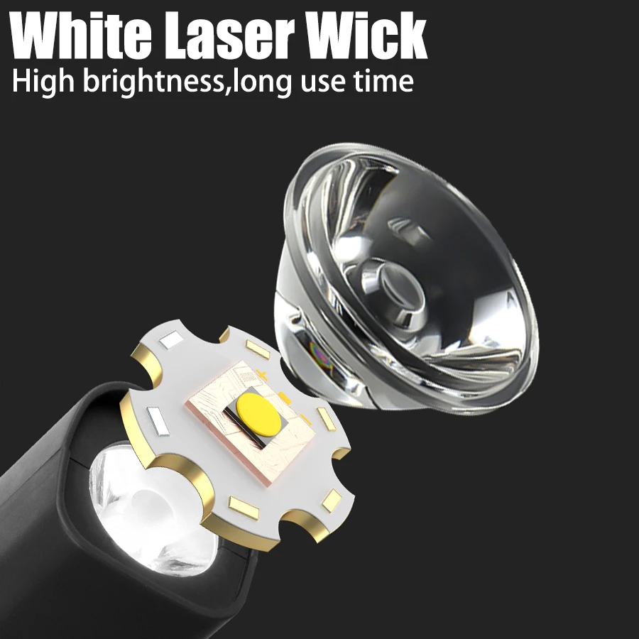 2025 Ear Clip Headlamp– Bright - Fishing Headlamp のレビューと価格