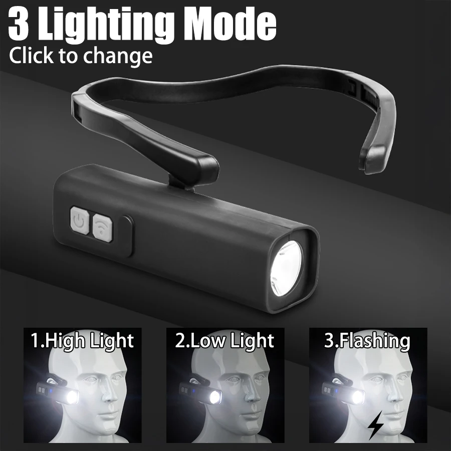 2025 Ear Clip Headlamp– Bright - Fishing Headlamp のレビューと価格