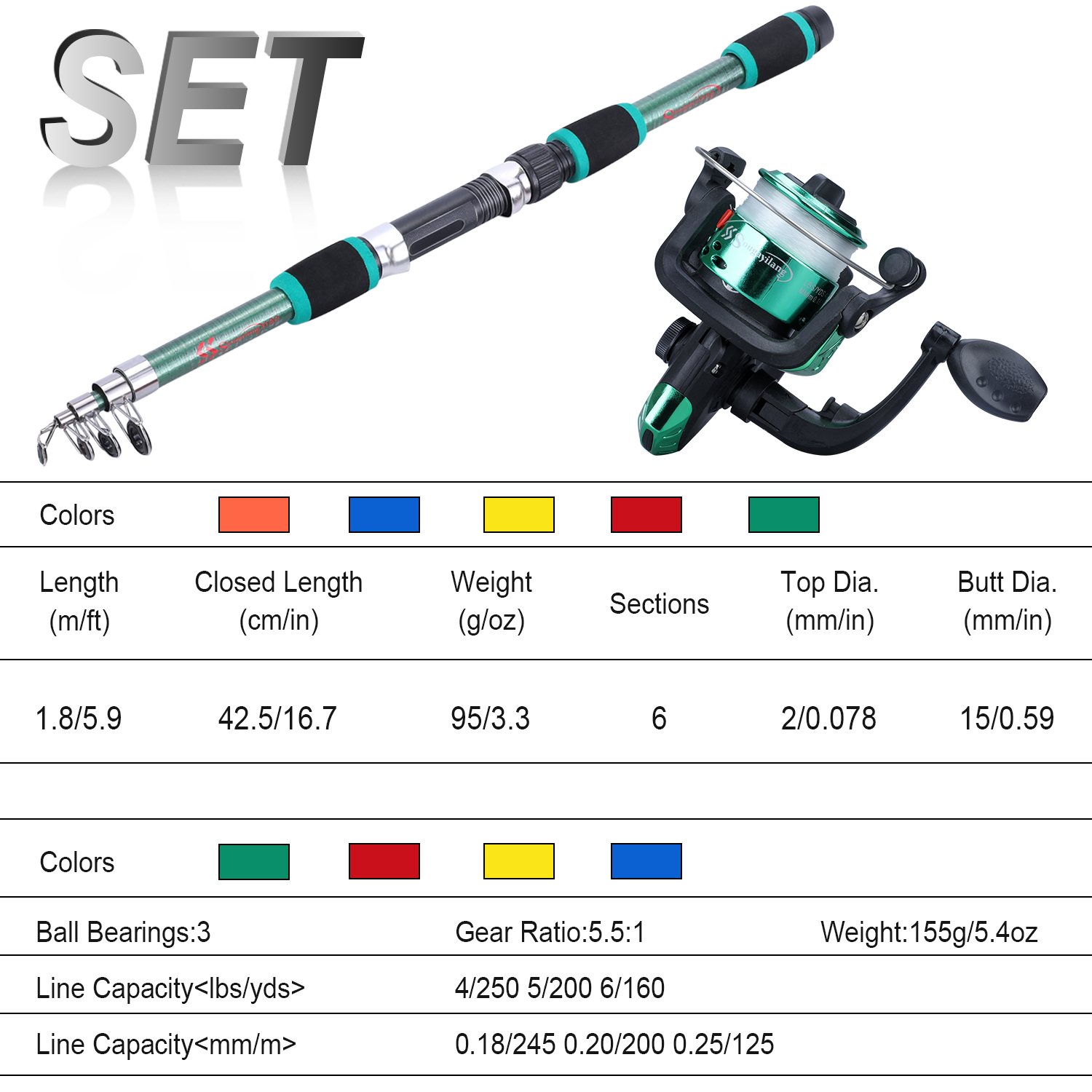 Sougayilang Kids Fishing Pole  - Fishing Equipment For Kids のレビューと価格