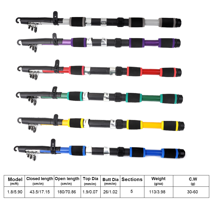 FTK 1.8M Portable Spinning Fis - Fishing Equipment For Kids のレビューと価格